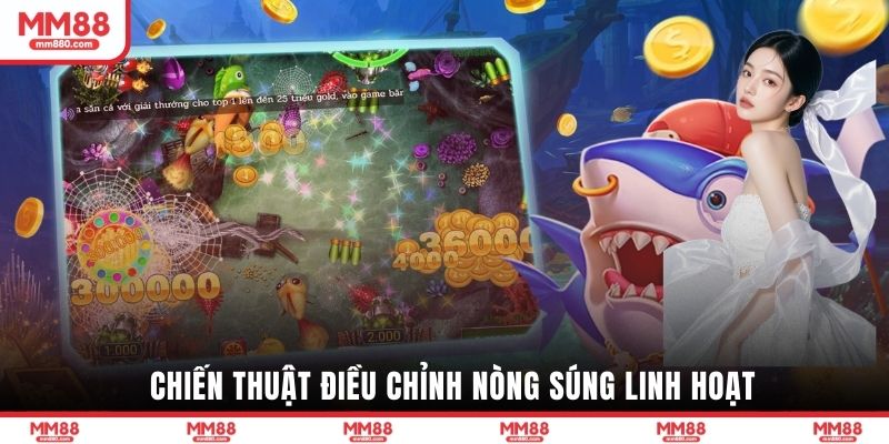 Chiến thuật điều chỉnh nòng súng linh hoạt 